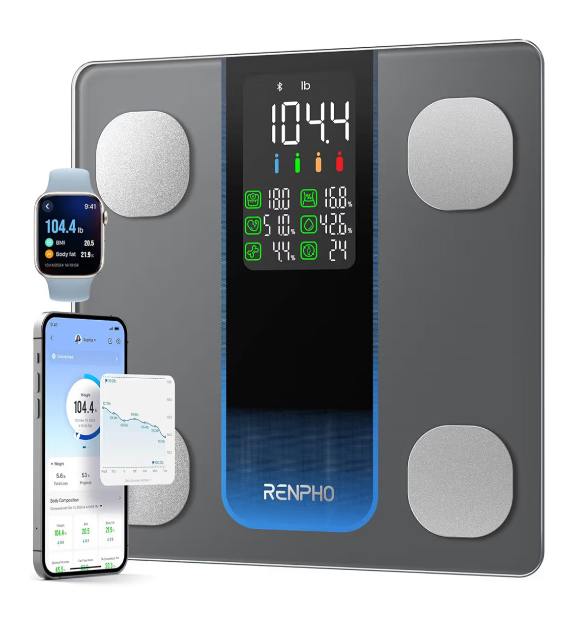 Smart Scale for Body Weight, Weight Scale w/ 7-in-1 Large Display for BMI, Body Fat, Muscle Mass, 13 Body Composition, High Accurate Bluetooth Scale
