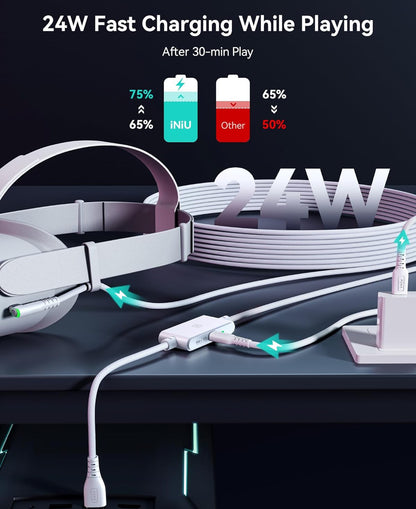 INIU 16ft Premium VR Link Cable with Charging, USB 3.0 Compatible with Meta Quest 3s, Oculus Quest 3/2/Pro, Pico 4, PC VR & Steam VR - Perfect White VR Accessory, Ideal Gift Choice
