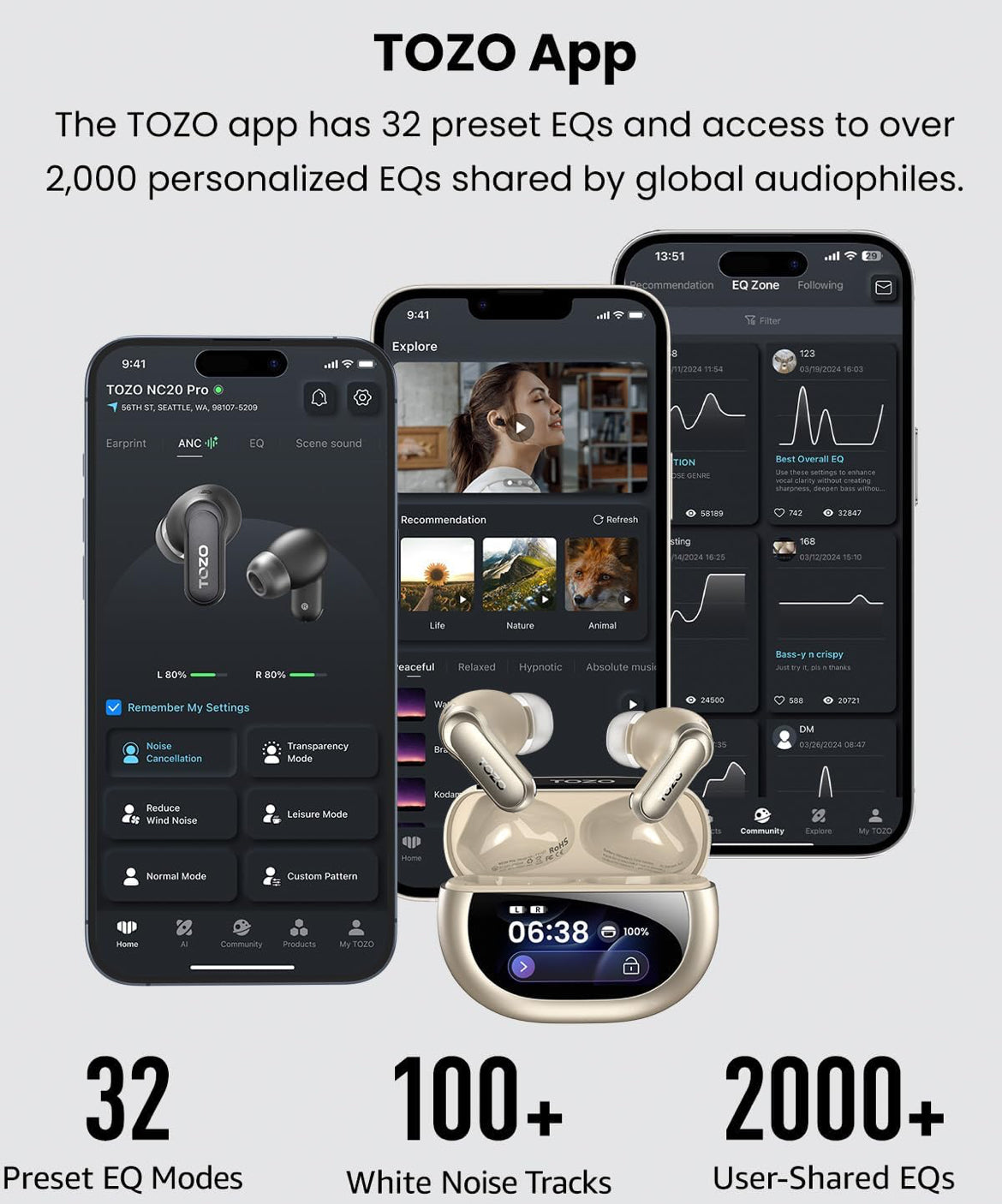 NC20 Pro Active Noise Cancelling Wireless Earbuds with Smart Touch Screen, LDAC Hi-Res Audio, Stereo Bass, 6 Mics AI Call Ear Buds, 80H Playtime, IPX8 Waterproof (Champagne)