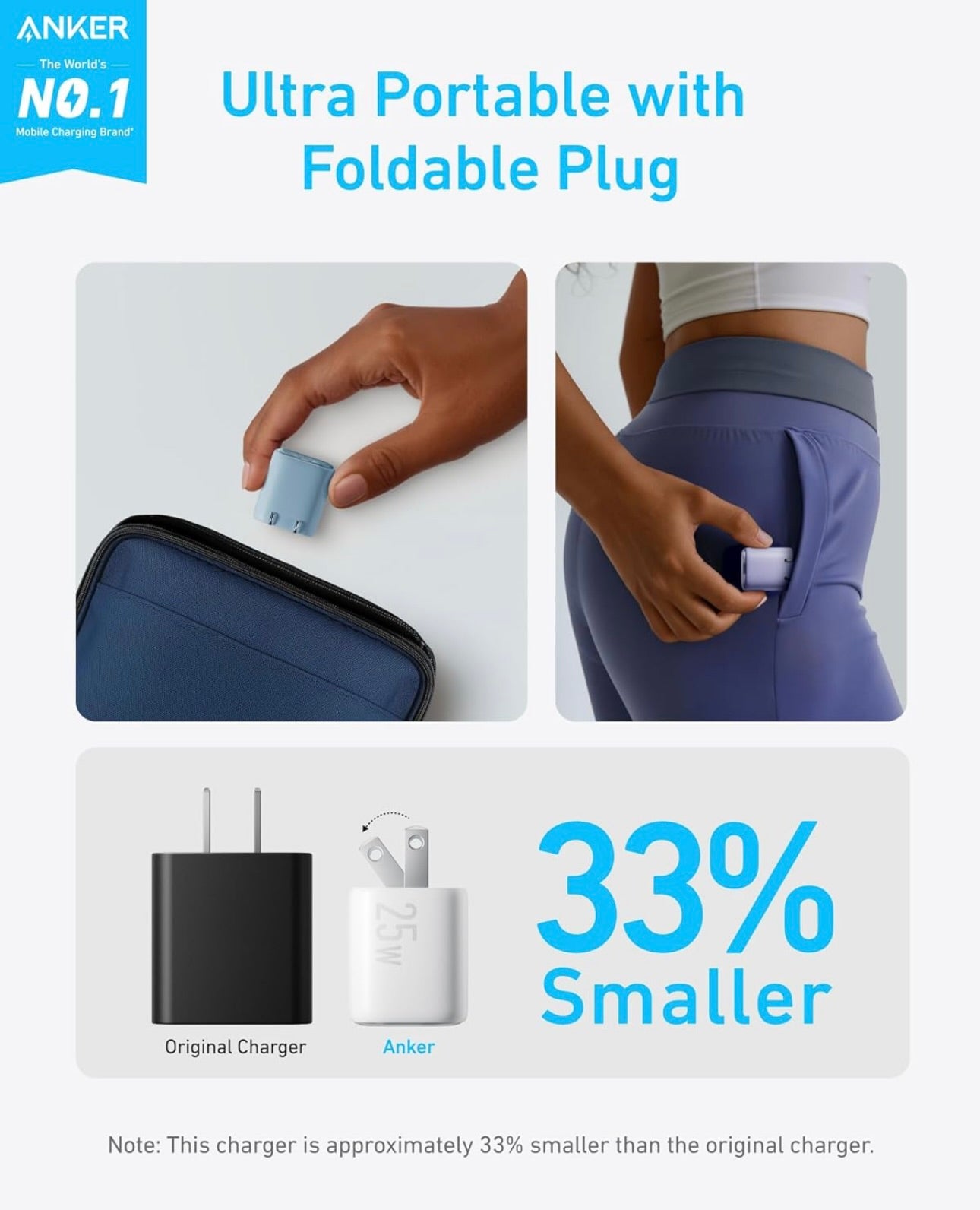 Anker 25W USB C Charger Block, Compact and Foldable, Supports PPS Fast Charging - (Black)