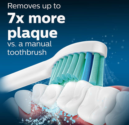 Philips Sonicare Optimal Plaque Control Vervangende Tandeborselkoppe, HX9024/65, BrushSync™ Tegnologie, (Wit) 4PK