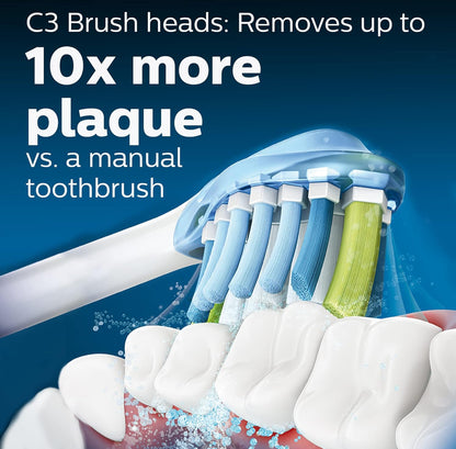 Philips Sonicare Egte Tandeborselkop Verskeidenheidpak, C3 Premium Plaque Control en C2 Optimal Control, 3 Borselkoppe - Wit