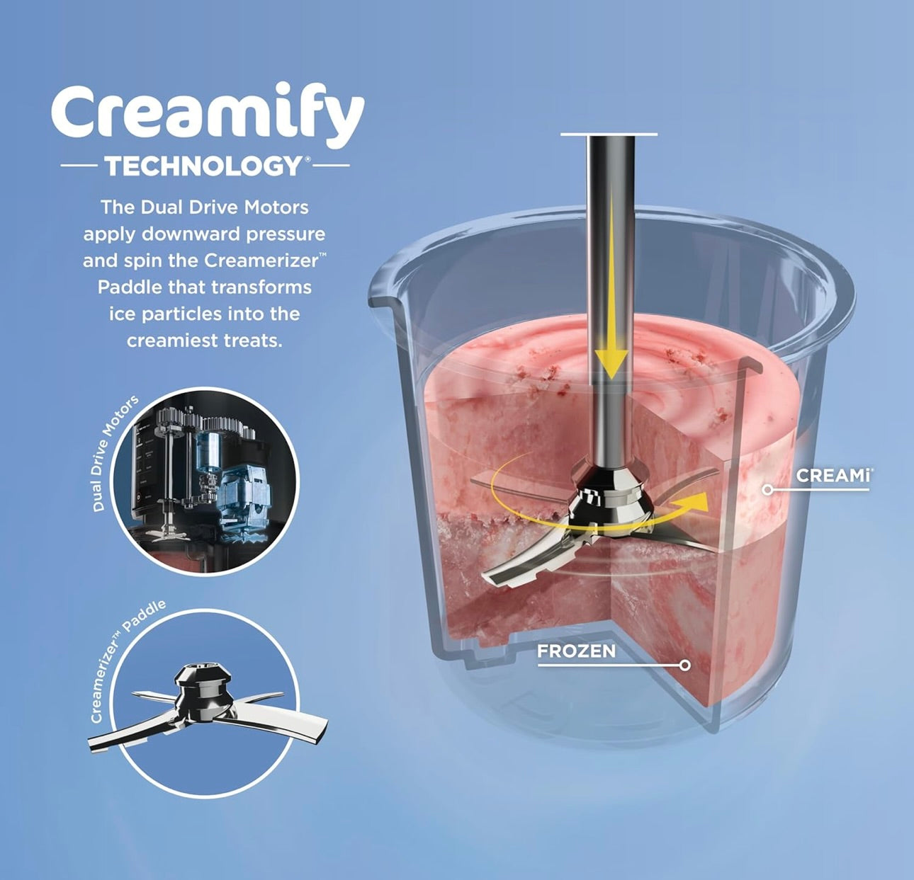 Ninja NC301 CREAMi Ice Cream Maker, for Gelato, Mix-ins, Milkshakes, Sorbet, Smoothie Bowls & More, 7 One-Touch Programs, with (2) Pint Containers & Lids, Compact Size, Perfect for Kids, Silver