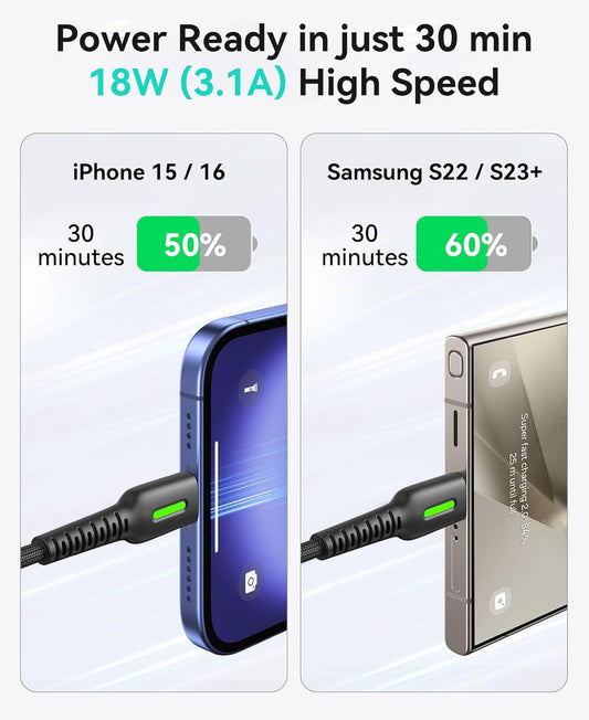 INIU USB C-Kabel, 5-pak [0.5/1/2 m] 3.1A Vinnige Laai Tipe C Koord, Nylon Gevlegte USB A na USB-C Foonlaaierkabel vir iPhone 16 15 Reeks Samsung Galaxy S21 S20 S10 Google Pixel 7 6 ens