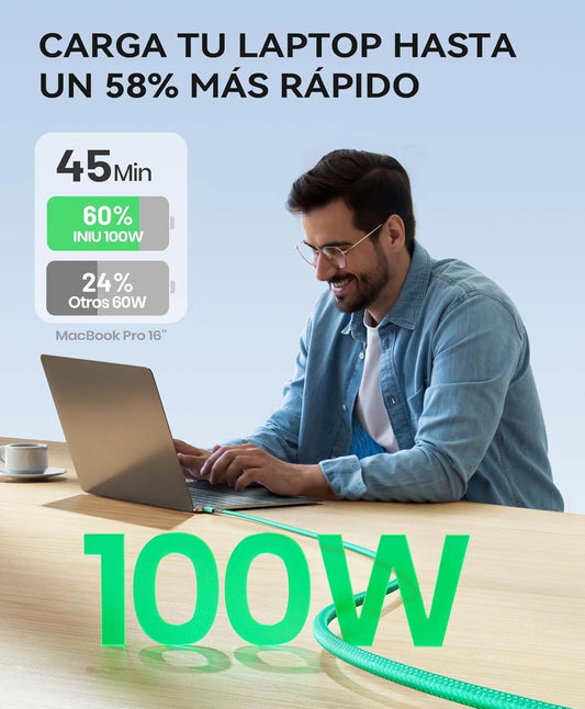 INIU USB C-laaikabel, [2m, Groen] 2-pak Tipe C-laaikoord vir iPhone 16 15 Samsung Galaxy S22 S10 Note 20 Pixel 7 Huawei Xiaomi, MacBook, iMac, iPad, en Meer