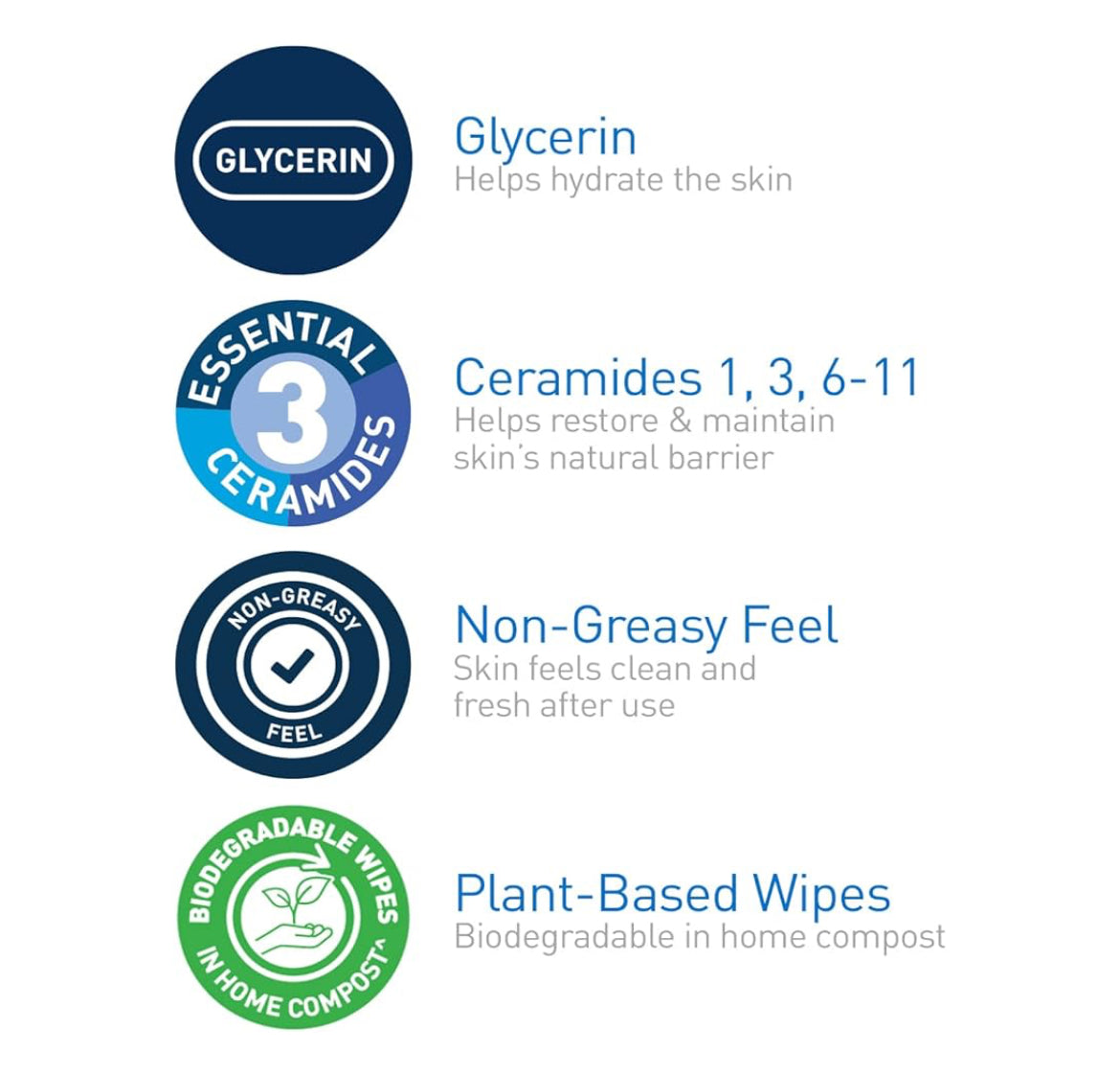 CeraVe Make-upverwyderaar Doekies, Plantgebaseerde Bioafbreekbare Waterlose Gesigwas, Reisbenodigdhede Nie-komedogenies -1 PK