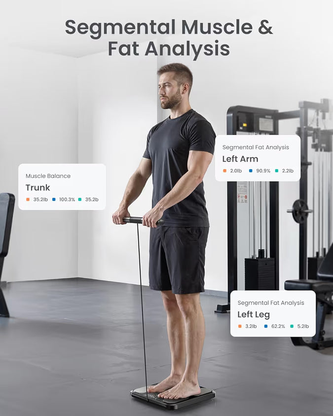 Smart Scale for Body Weight, FSA&HSA Eligible, 8-Electrode Digital with BMI Body Fat Muscle Mass, Body Composition Analyzer