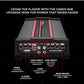 DS18 CANDY-X4B Car Amplifier 4-Channel Class D, 1600W Peak Power  Compact Size - New