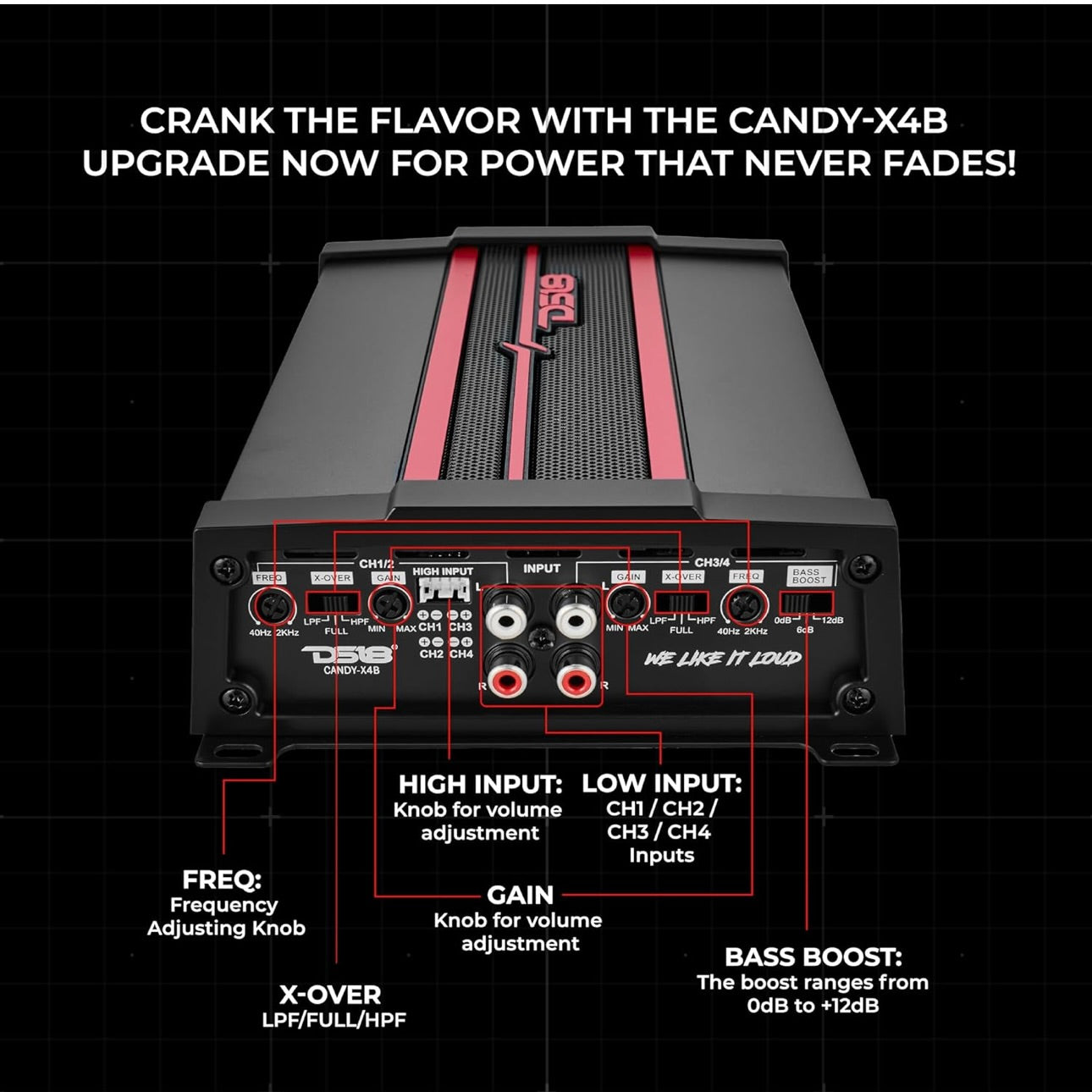 DS18 CANDY-X4B Car Amplifier 4-Channel Class D, 1600W Peak Power  Compact Size - New