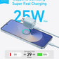 Anker 25W USB C Charger Block, Compact and Foldable, Supports PPS Fast Charging - (Blue)