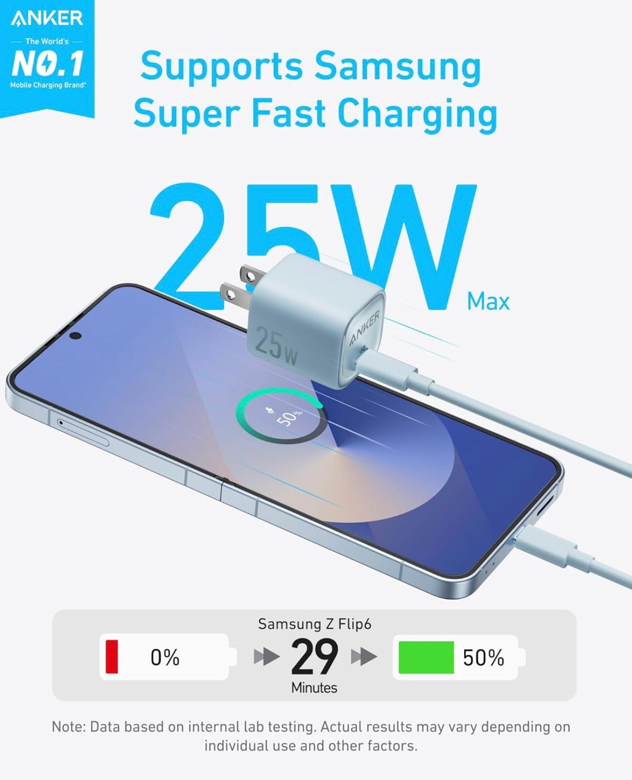 Anker 25W USB C Charger Block, Compact and Foldable, Supports PPS Fast Charging - (Blue)