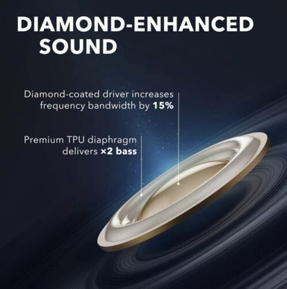 Anker Soundcore Liberty Air 2 Draadlose Oorfone, Diamant-Geïnspireerde Drywers - NUUT