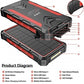 Universal Solar Fast Charger 38800mAh, Wireless Charger - RED