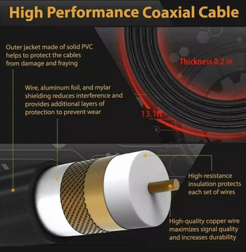 TV Antenna Digital HD Antena Indoor 5600 Miles Range HDTV 1080P 4K 13ft Cable!!!
