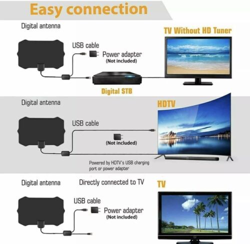 TV Antenna Digital HD Antena Indoor 5600 Miles Range HDTV 1080P 4K 13ft Cable!!!
