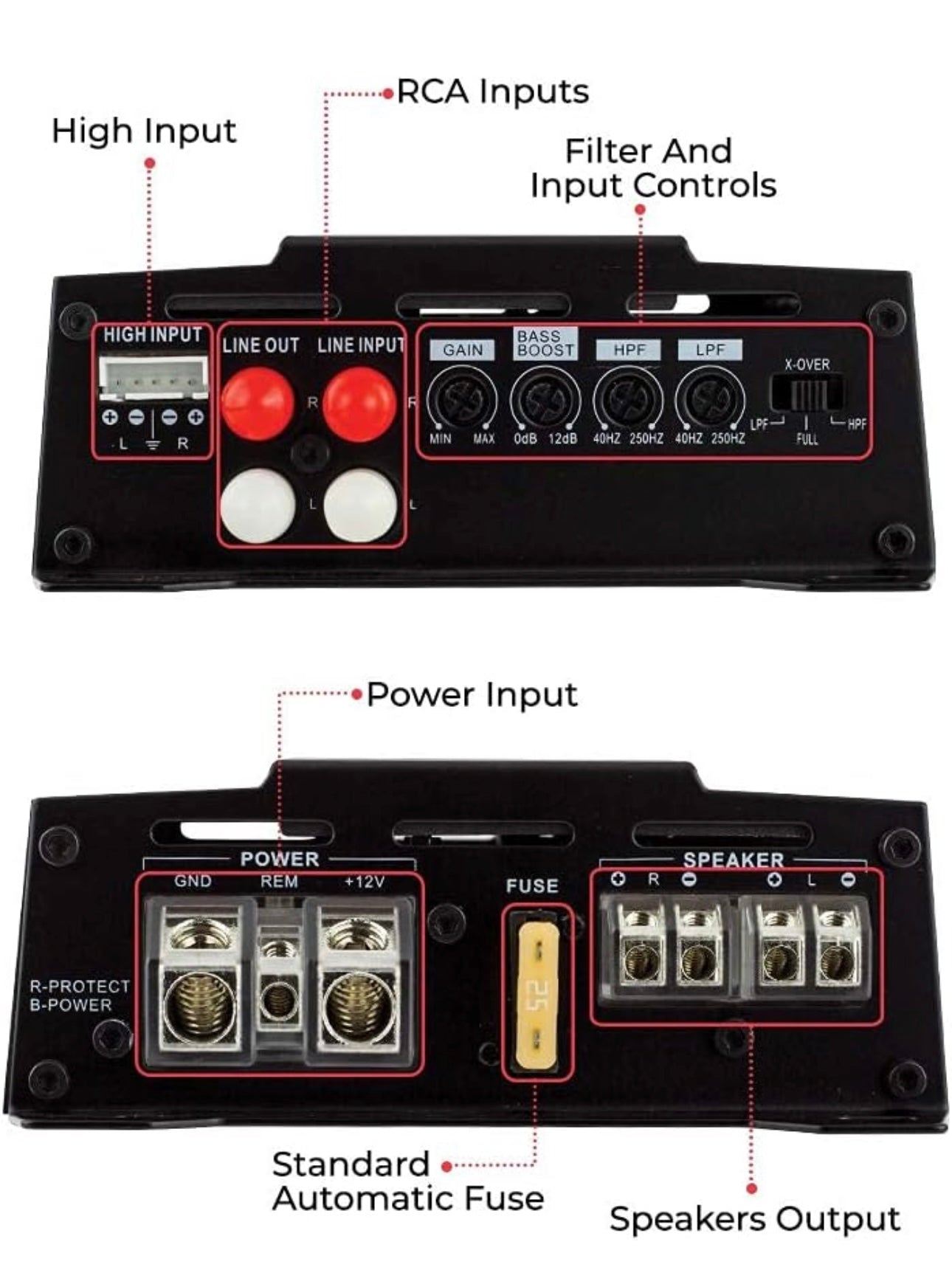 DS18 CANDY-X2B Compact Full-Range Class D 2-Channel Car Amplifier 800 Watts