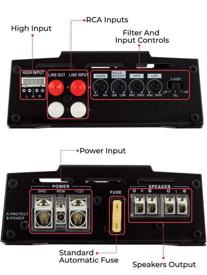 DS18 CANDY-X2B Kompakte Volreeks Klas D 2-Kanaal Motorversterker 800 Watt