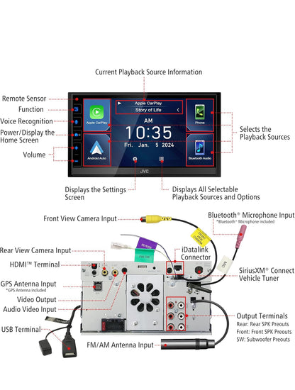 JVC Apple CarPlay Android Auto Digitale Mediaspeler, Dubbel Din, 6.8 Duim LCD Raakskerm, AM/FM, HD Radio, Bluetooth, MP3 Speler, USB Poort, iDatalink Maestro, SiriusXM, Motorradio