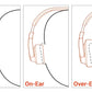 JBL Junior 320 - Wired on-Ear Kids Headphones Safe Sound (<85dB), Built-in mic, Fit for Kids and Customizable with Included Stickers (Purple)