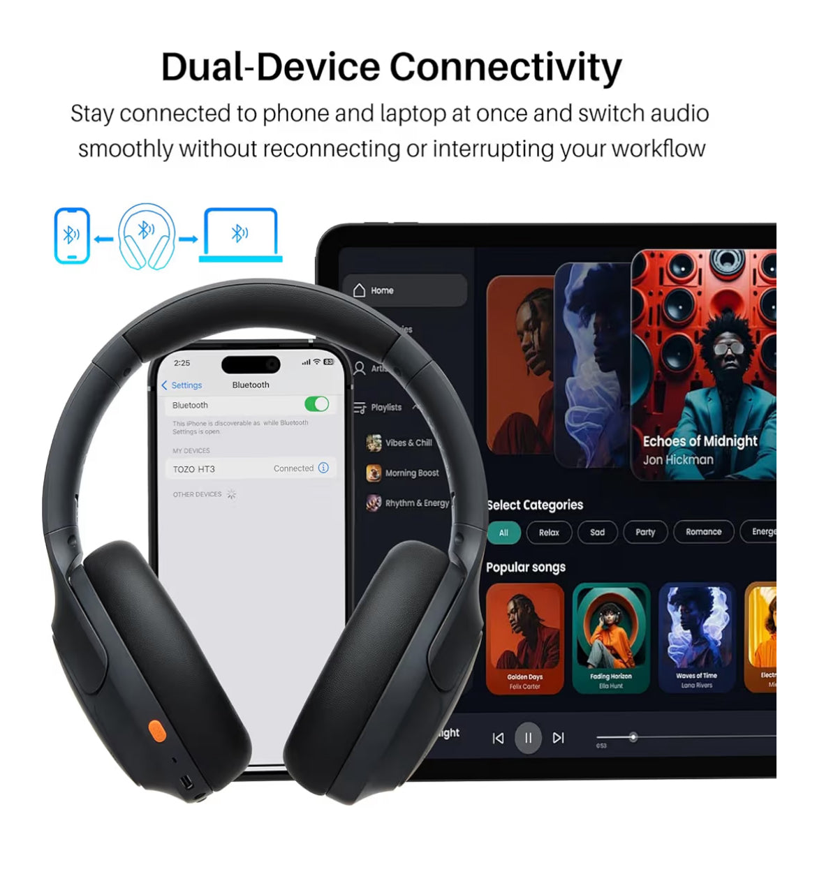 HT3 Hybrid Noise Cancelling Headphones, 90H Battery Life Over Ear Bluetooth 6.0 Foldable Headset, AI Voice Assistant - Titanium Black