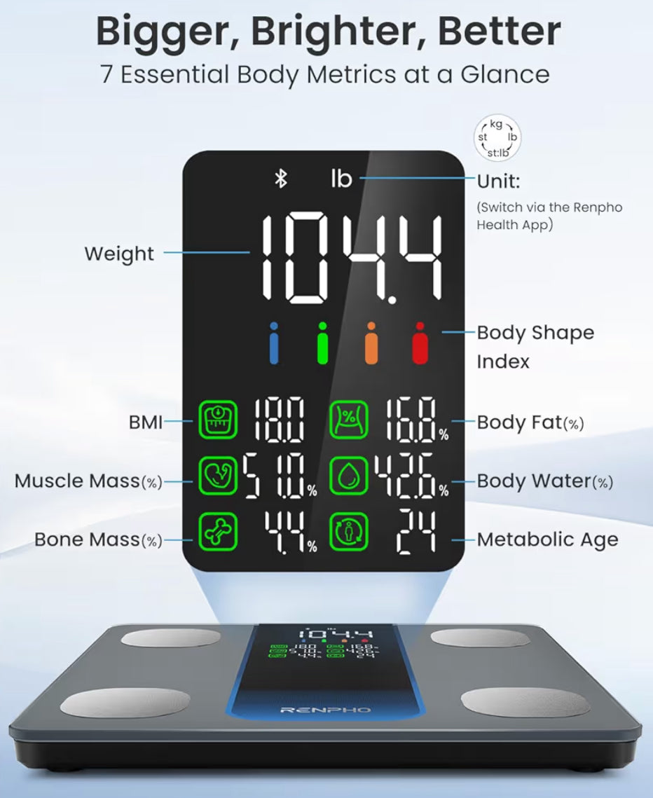 Smart Scale for Body Weight, Weight Scale w/ 7-in-1 Large Display for BMI, Body Fat, Muscle Mass, 13 Body Composition, High Accurate Bluetooth Scale
