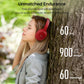 HT2 Hybrid Active Noise Cancelling Headphones, Wireless Over Ear Bluetooth Headset, 60H Playtime - Red