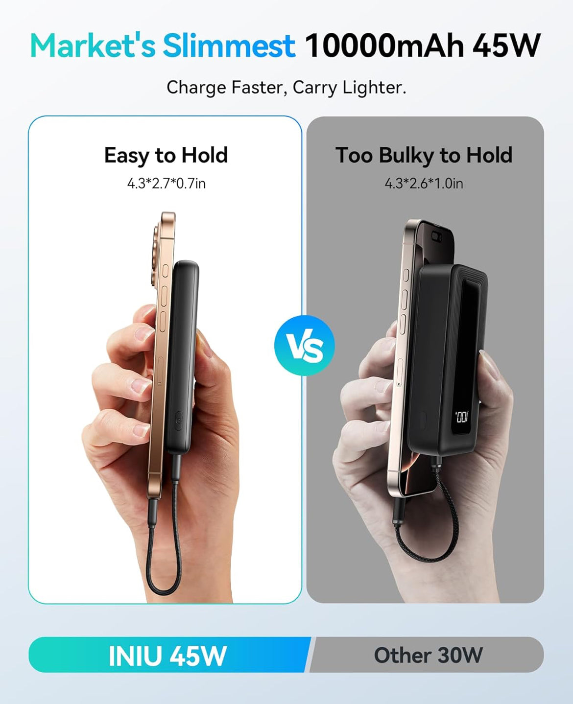 INIU Draagbare Laaier, Ligste 10000mAh 45W PD Kragbank, USB C in&uit Vinniglaai Battery Pak, Eksterne Foon Kragbank Versoenbaar met iPhone 16 15 14 13 Samsung S22 S21 Google iPad ens