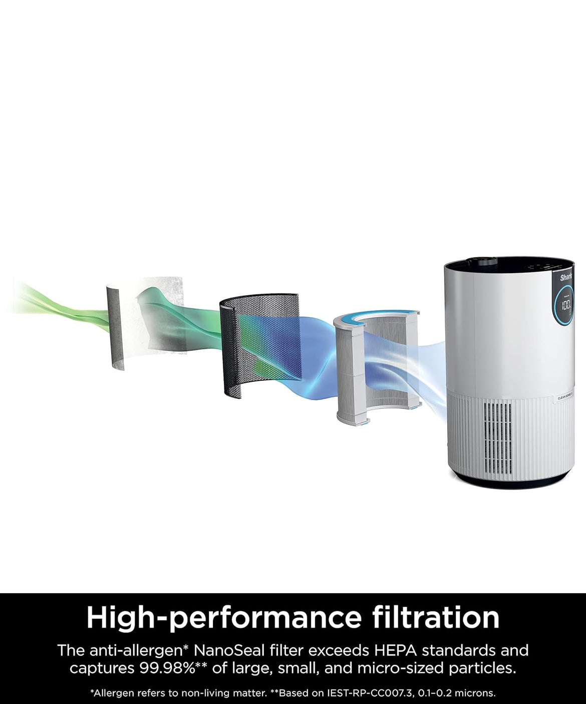 Shark HP132 Clean Sense Air Purifier with Odor Neutralizer Technology 500 sq. ft - White