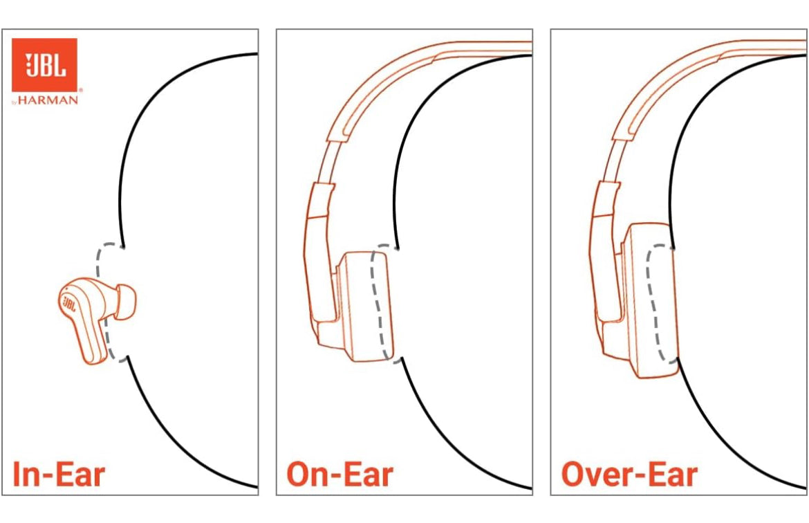 JBL Junior 470NC - Wireless Over-Ear Noise Cancelling Kids Headphones Safe Sound (<85dB), Fit for Kids, Parental Control with Customizable Volume & Playtime and 50Hr Battery Life (White)