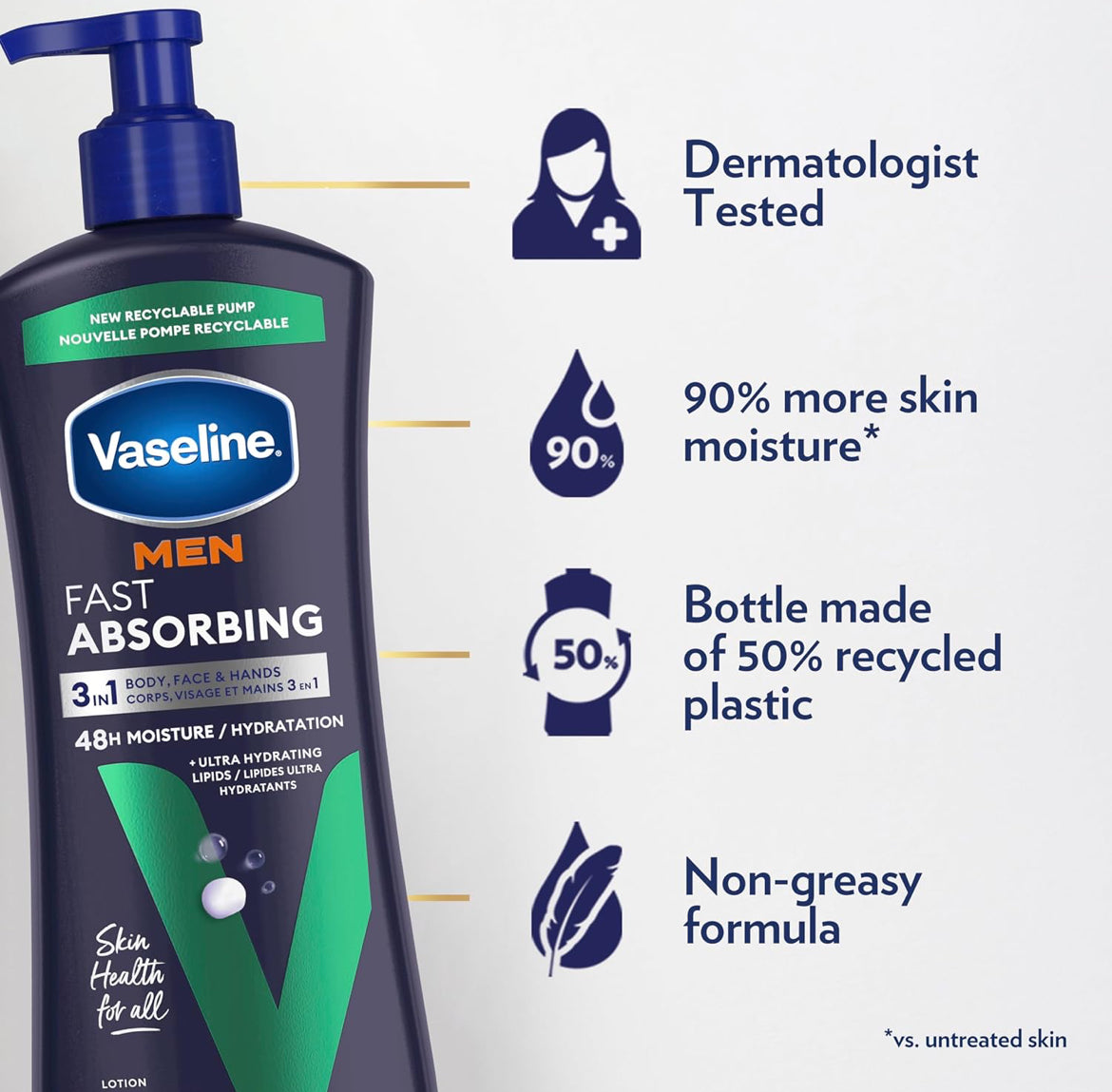 Vaseline Men's Healing Moisture Hand & Body Lotion For Dry or Cracked Skin Fast Absorbing Non-Greasy Lotion for Men 20.3 oz, Pack of 3