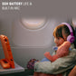 JBL Junior 320BT - Wireless on-Ear Kids Headphones Safe Sound (<85dB), Fit for Kids, Parental Control with Customizable Volume & Playtime and 50Hr Battery Life (Purple)