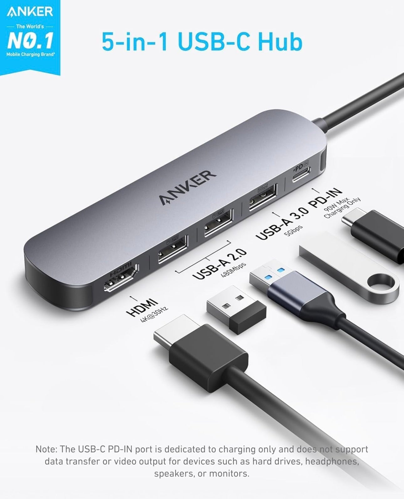 Anker USB-C Hub (5-in-1), 4K@30Hz HDMI with 100W Max Power Delivery - (Charger Not Included)