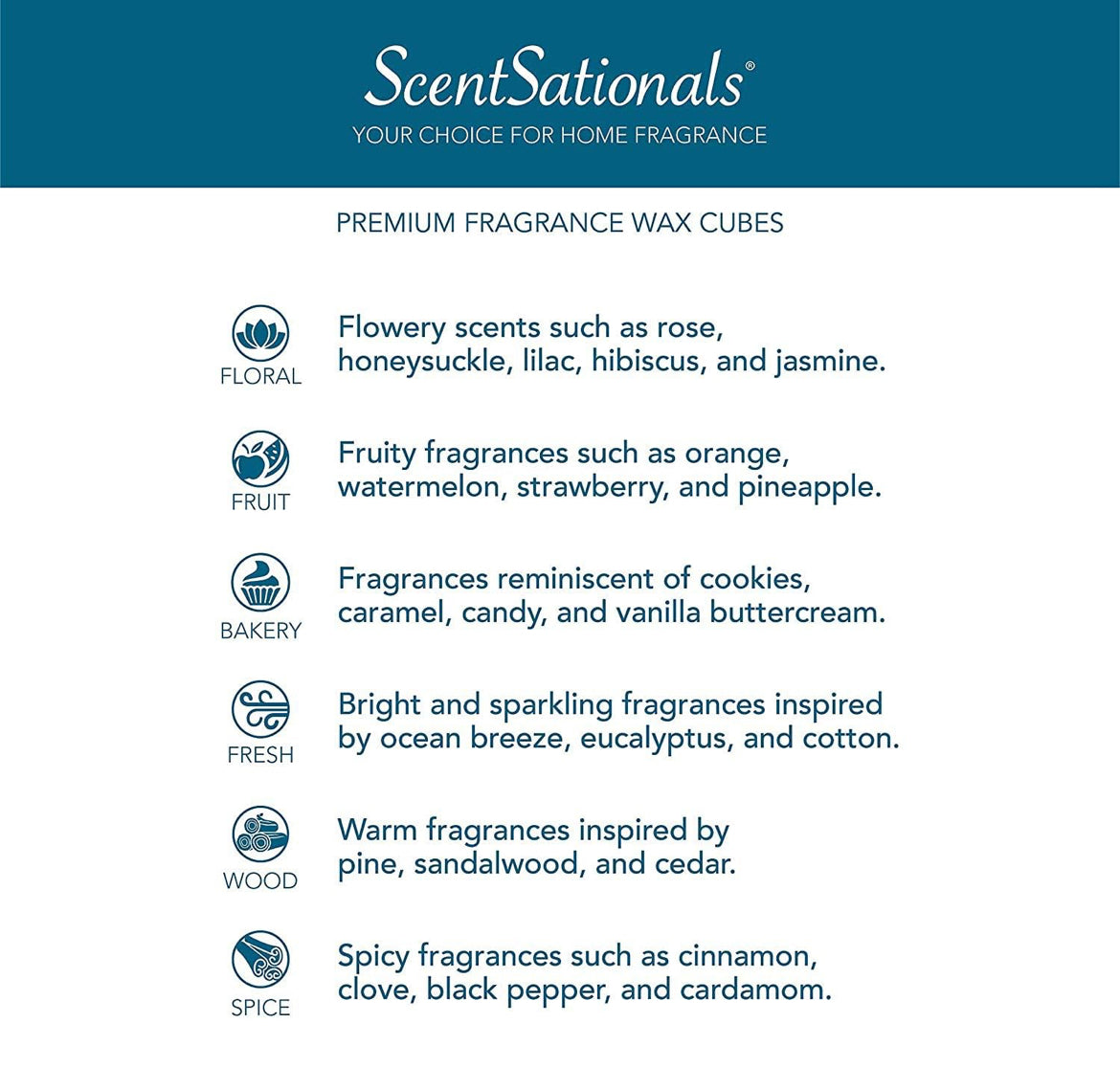 Scentsationals Accent Wax Warmer - Scented Wax Cube Melter - Electric Fragrance Plugin - (Lillian)