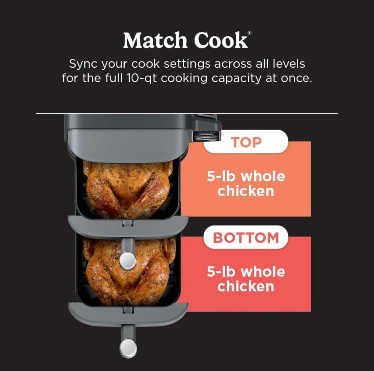 Ninja DoubleStack XL Smart 2-Basket Air Fryer, Smart Cook System, DoubleStack Technology Cook 10 QT, 6-in-1, Smart Finish & Match Cook, Air Fry, Broil, Bake (SL451)
