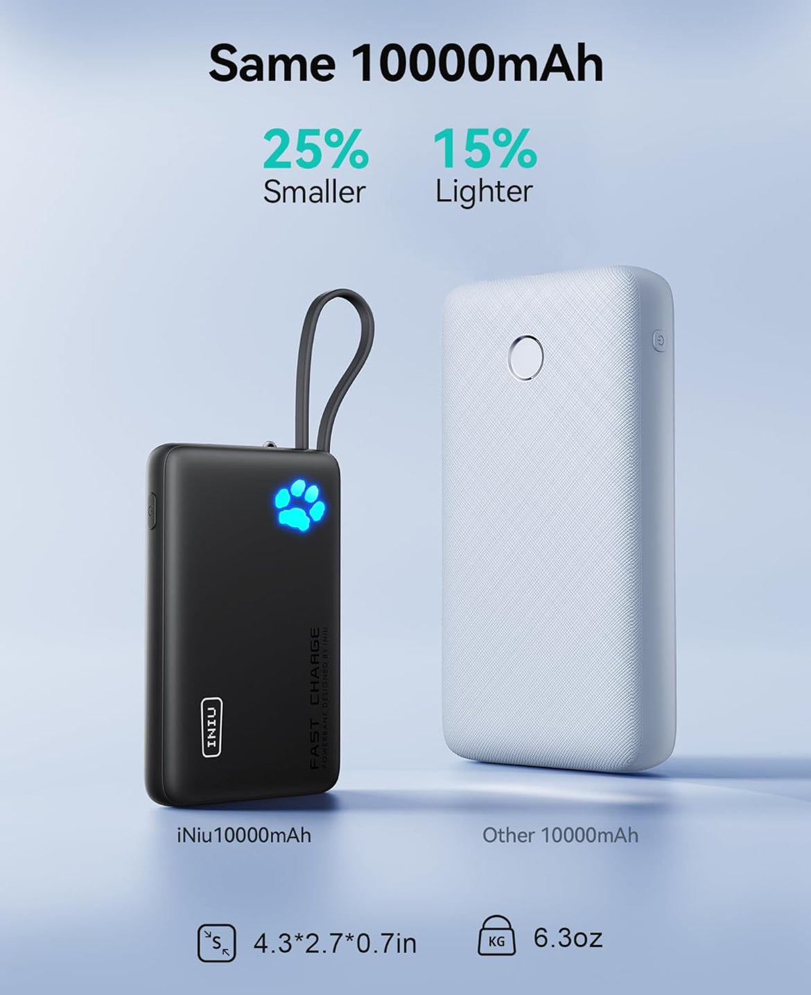 INIU Portable Charger, Slim 10000mAh Power Bank with Build in USB-C Cable, 20W Fast Charging Small Phone Charger, Flight Cruise Ship Trip Accessories Essentials for College Student Teen Boy Girl, Blue