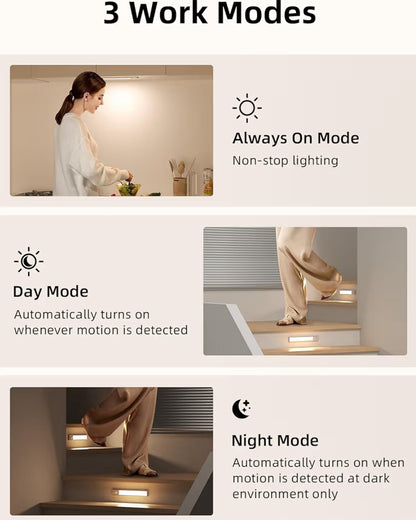 10" Under Cabinet Lighting, 2500mAh Rechargeable Motion Sensor Lights w/ 3 Color Temps 80 LED Dimmable - (2PK)