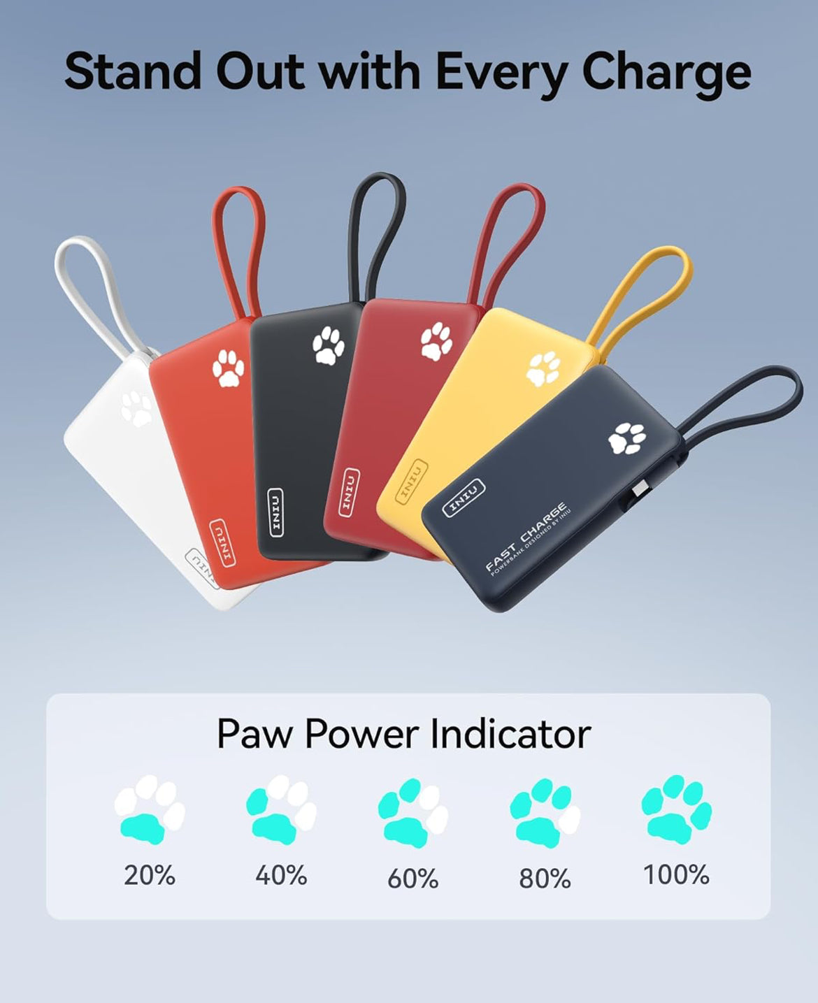 INIU Portable Charger, Slim 10000mAh Power Bank with Build in USB-C Cable, 20W Fast Charging Small Phone Charger, Flight Cruise Ship Trip Accessories Essentials for College Student Teen Boy Girl, Blue