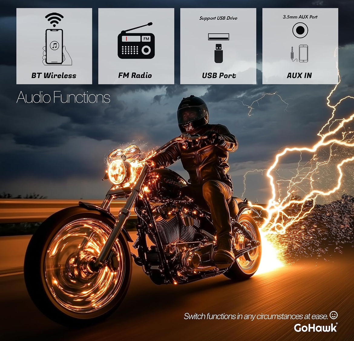 Motorcycle Bluetooth Speakers 4-Speaker Waterproof Audio System
4.25 Inch Full-range Speakers, 1600W Peak Power, Bluetooth/USB/AUX/FM Radio, Subwoofer Output, Fits 7/8-1.25 inch handlebars