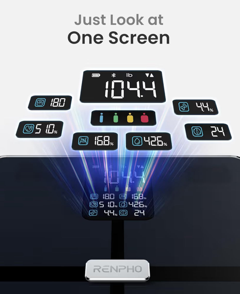 Scale for Body Weight w/ BMI, Body Fat, Muscle Mass, Bluetooth, 13 Metrics Large Display, Support App Connection (Black)