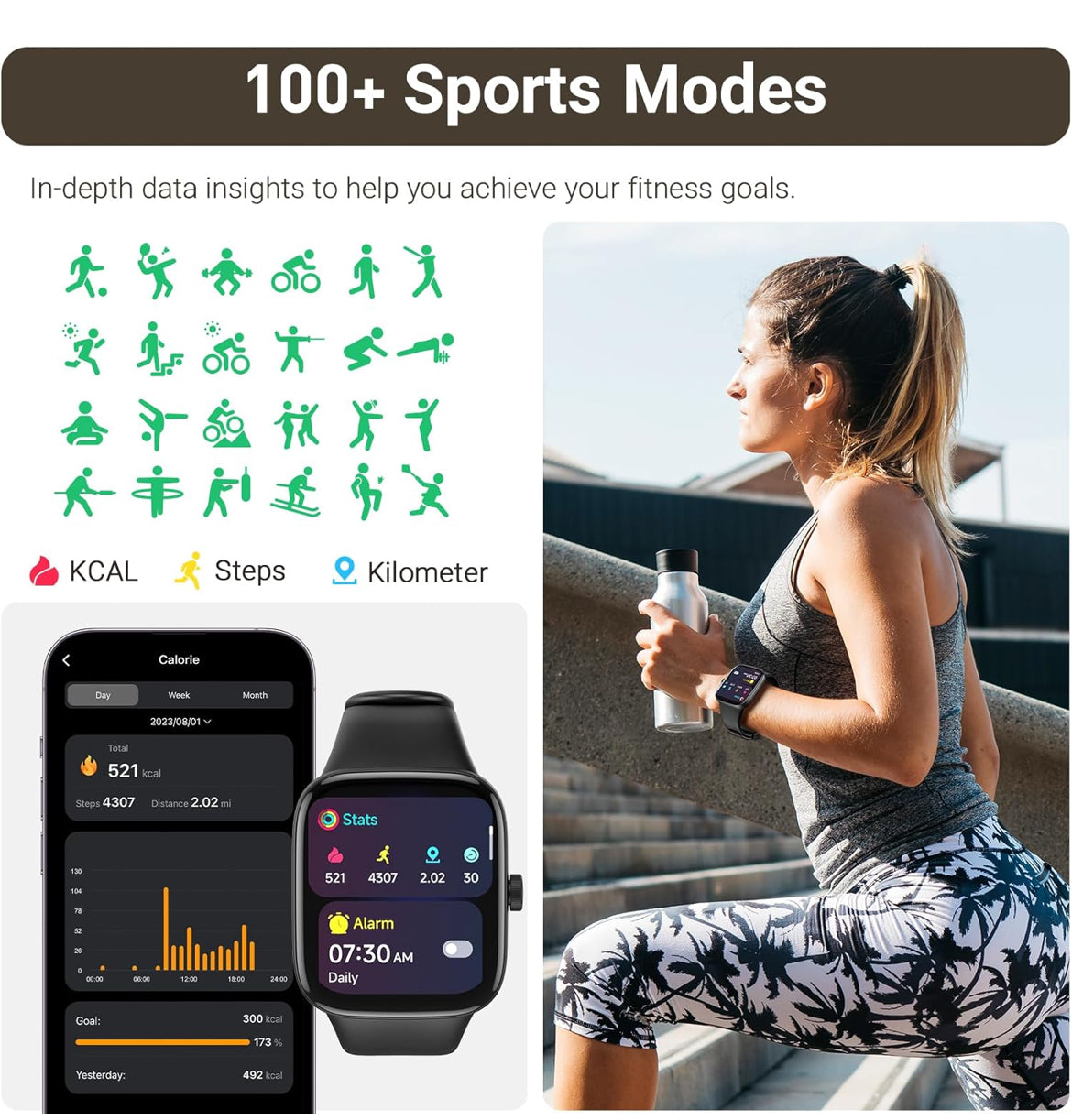 LED S7 Smart Watch Bluetooth Call 1.85" Ultra HD Screen, Dynamic Dials Messages Push 100+ Sports Modes