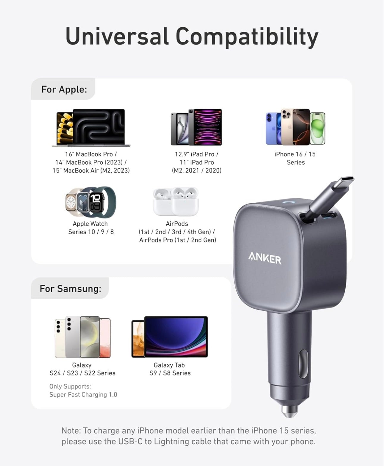 Anker USB-C Car Charger, 75W Max, Ultra-Compact, Type-C Fast Charger - NEW