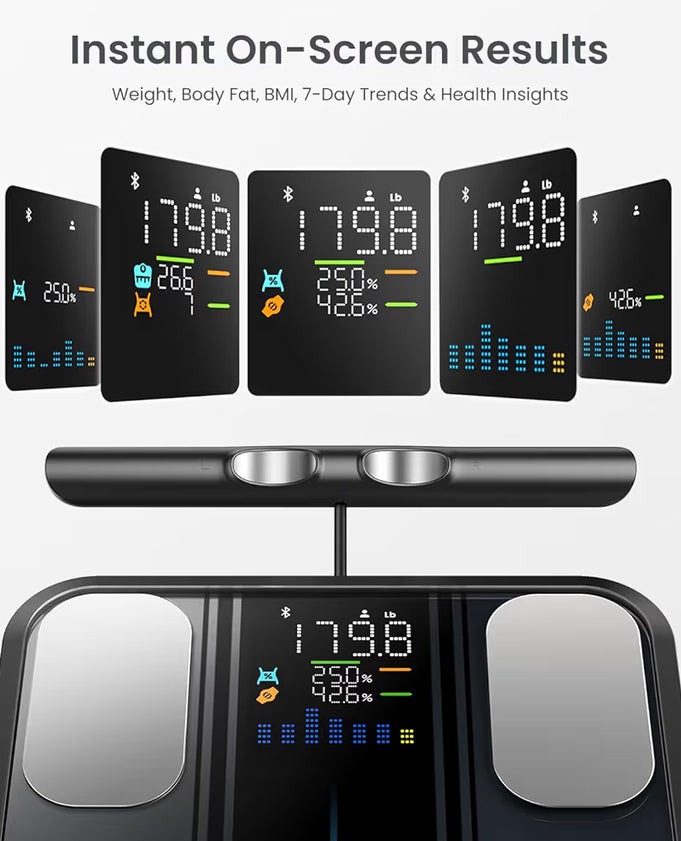Smart Scale for Body Weight, FSA&HSA Eligible, 8-Electrode Digital with BMI Body Fat Muscle Mass, Body Composition Analyzer