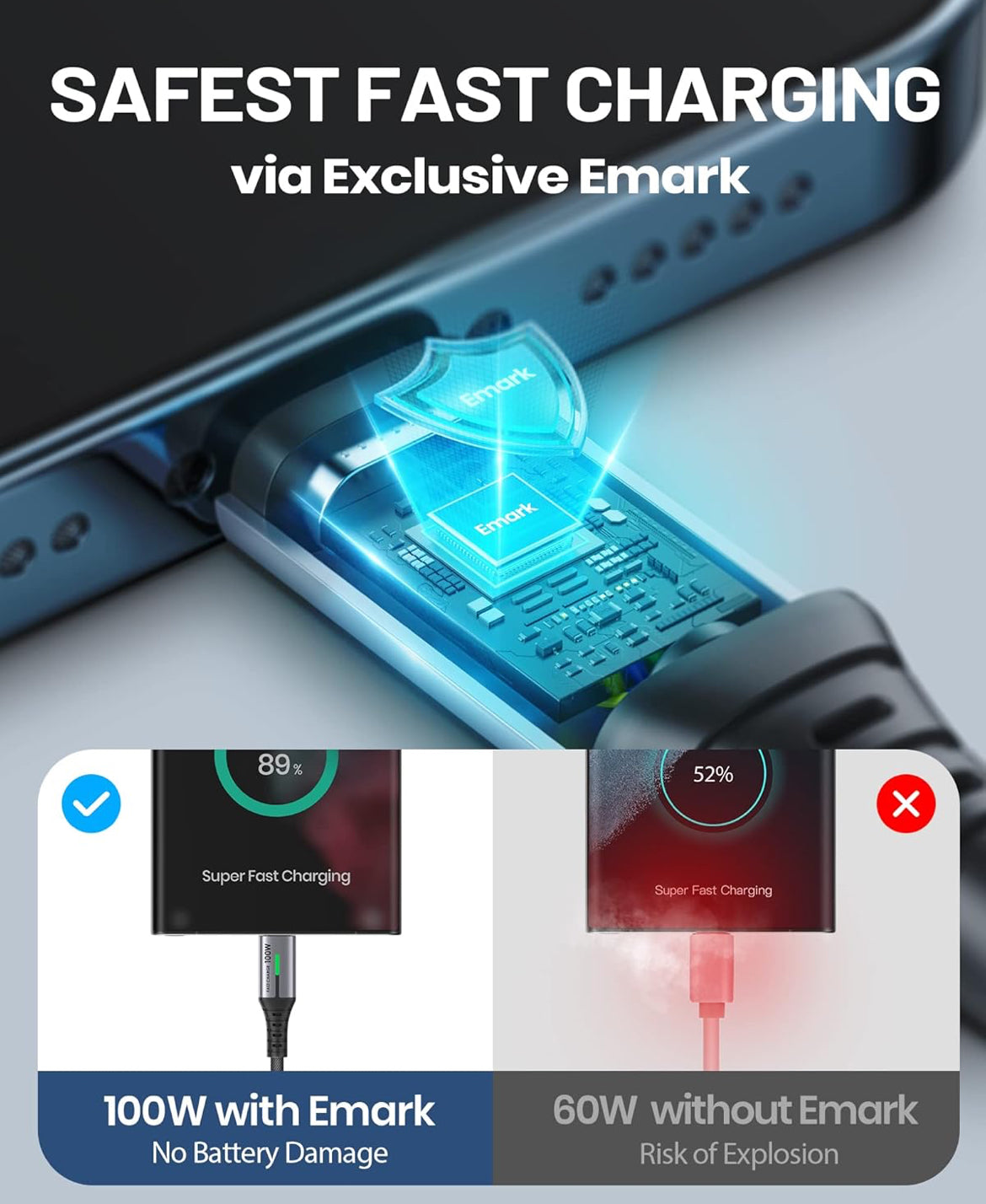 INIU 100W USB C to USB C Cable, [1ft, Black] Short USB C Fast Charger Cable for iPhone 15 Pro Max, Samsung Galaxy S24, MacBook Pro 14, iPad Pro and More.