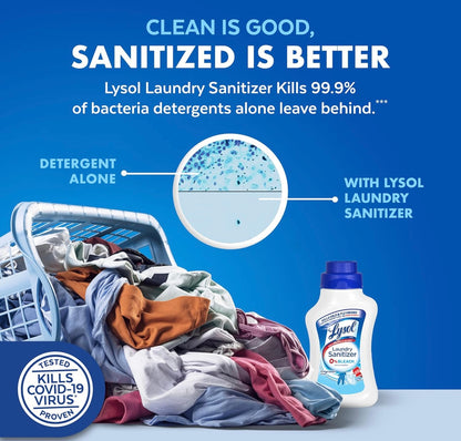 Lysol Ontsmetting Middel Wasgoedreiniger en Geurversterker, Wasgoedwasmiddelbyvoeging, Kleurveilige Bleikmiddelalternatief, Wasgoedreukverwyderaar, Dood Bakterieë en Virusse, Crisp Linne Geur, 41 Vl Oz Vloeistof