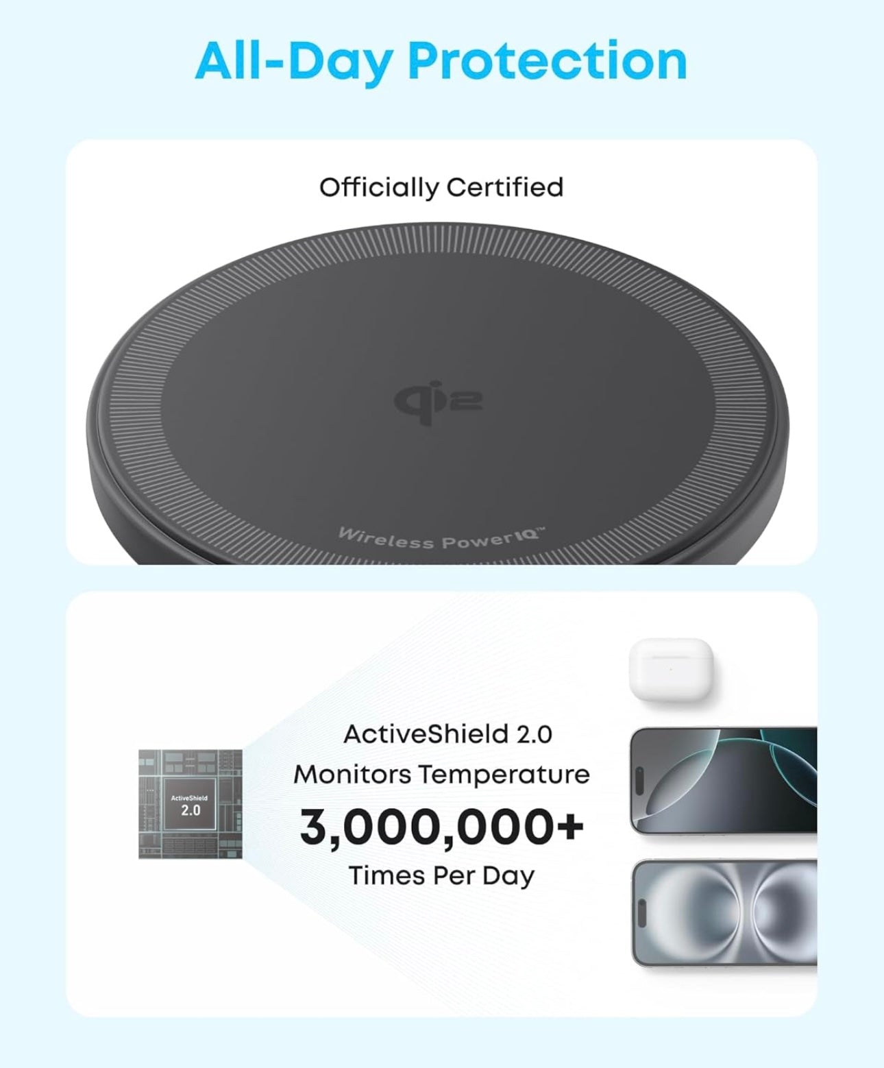 Anker Zolo Magnetic Wireless Charger Certified 15W MagSafe-Compatible Wireless Charging - (Black - 1 Pack)
