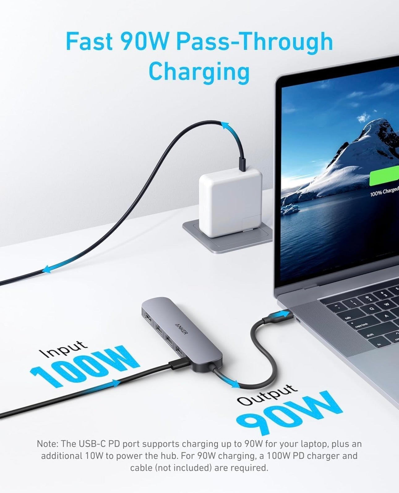 Anker USB-C Hub (5-in-1), 4K@30Hz HDMI with 100W Max Power Delivery - (Charger Not Included)