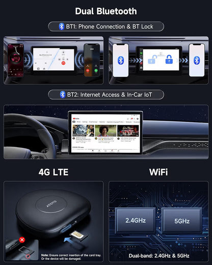 CB6C KI-boks draadlose CarPlay/AndroidAuto-adapter m/ YouTube, motorvideoboks GPS-navigasie uitbreidbaar tot 256GB