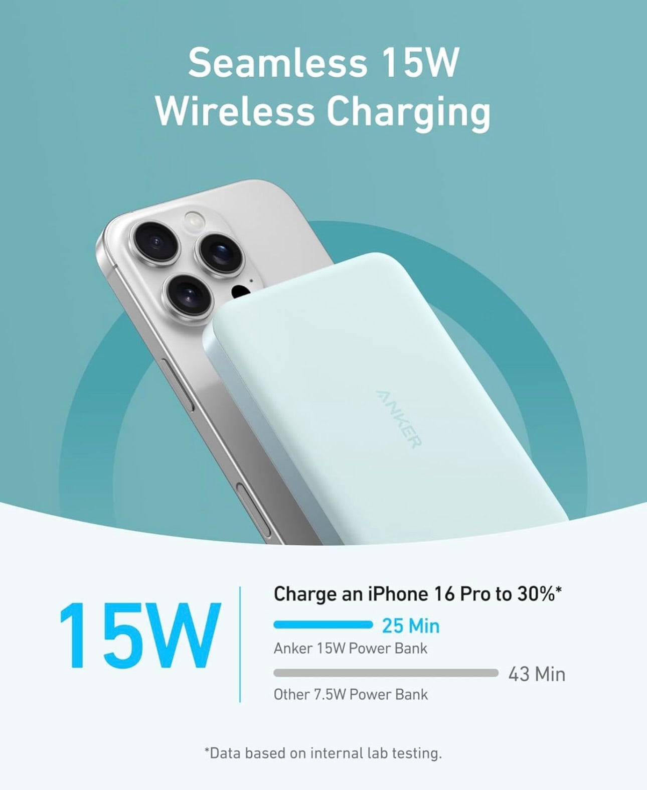 Anker MagGo Power Bank, Ultra Slim 10000mAh Magnetic Battery Pack, Qi2 Certified - NEW