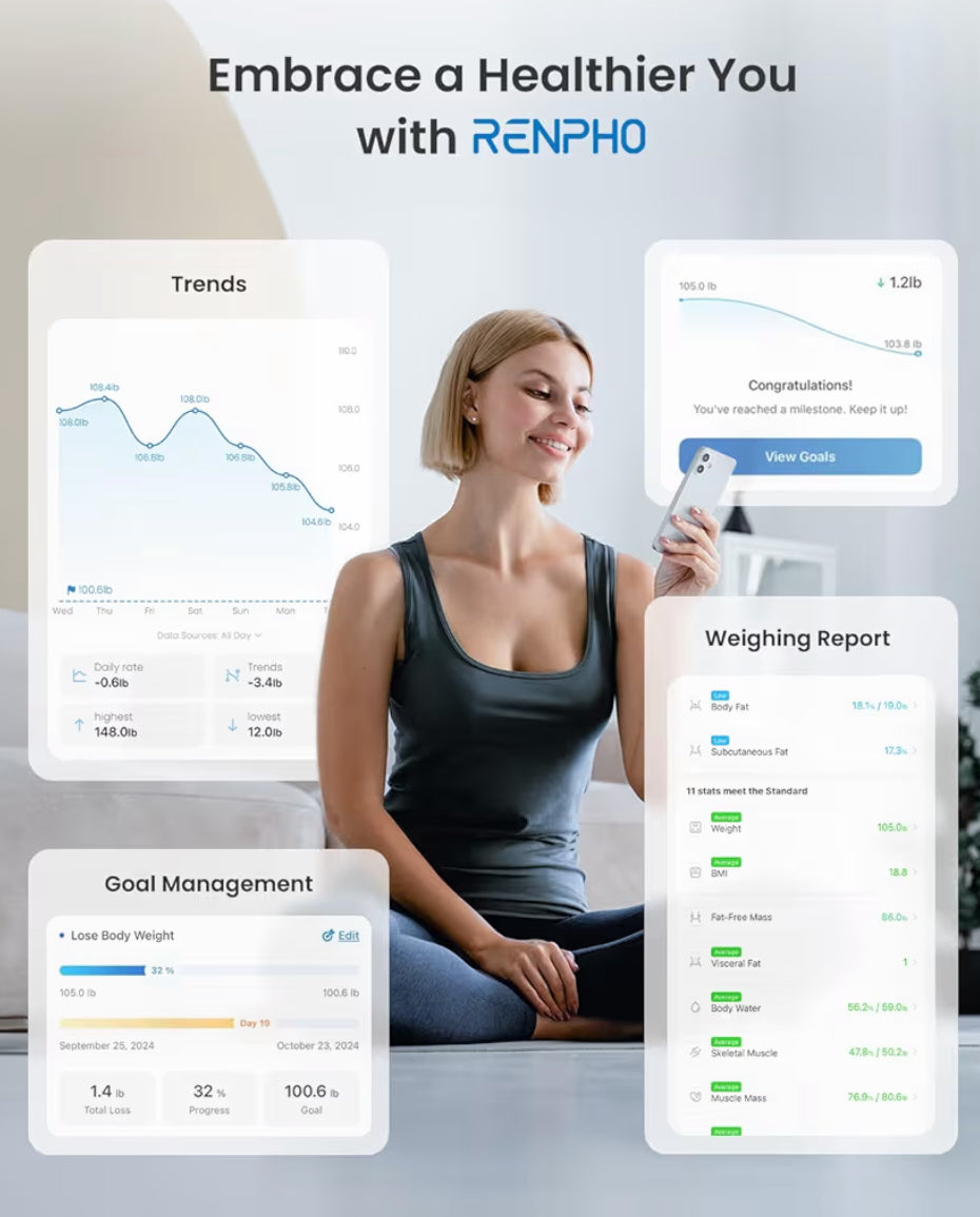 Smart Scale for Body Weight, BMI Weighing Bluetooth, Body Composition Monitor Health Analyzer with Smartphone App