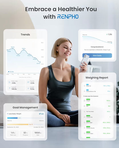 Smart Scale for Body Weight, BMI Weighing Bluetooth, Body Composition Monitor Health Analyzer with Smartphone App
